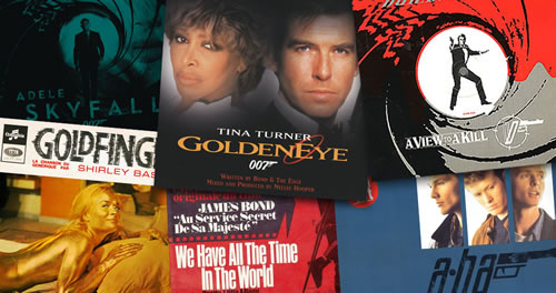 Bond Themes