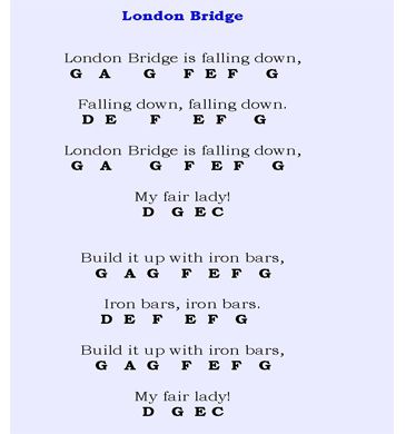London Bridge