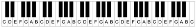Piano Notes