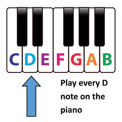Play every D