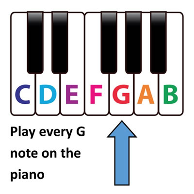 Play every G